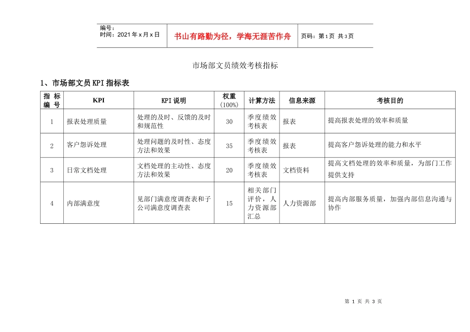 市场部文员绩效考核表_第1页