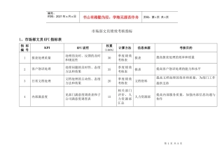 市场部文员绩效考核表