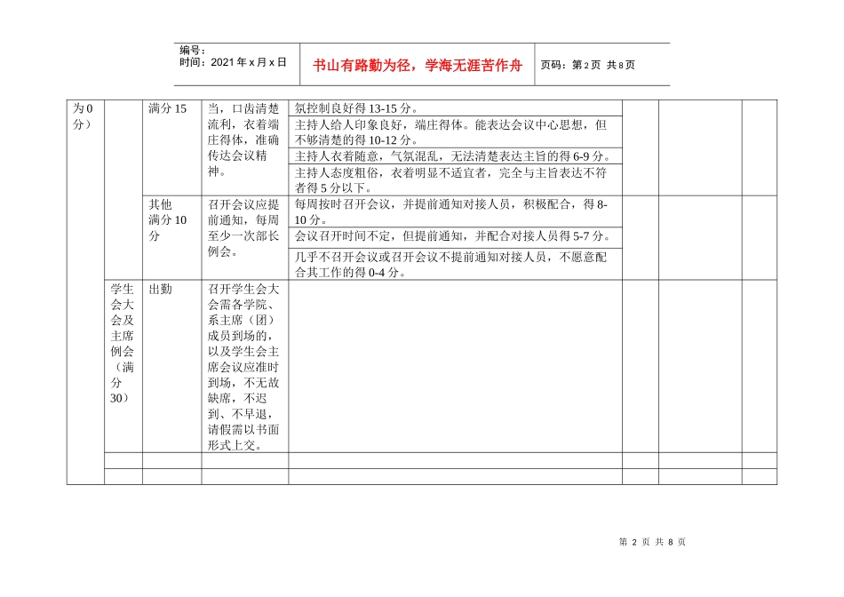 大学校学生会活动考核细则_第2页