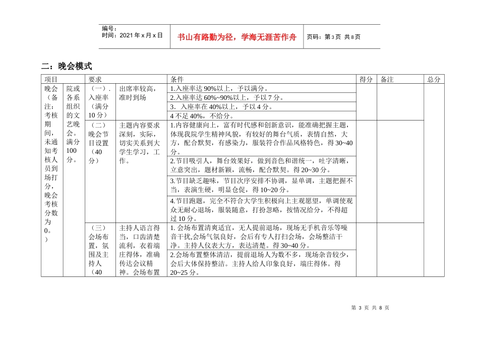 大学校学生会活动考核细则_第3页