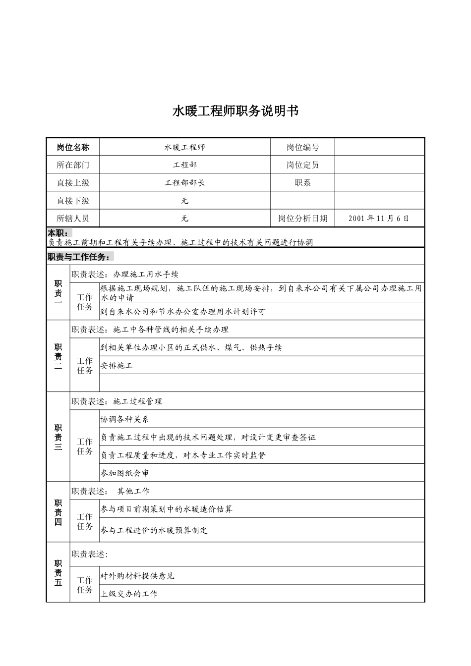 宝地建设集团工程部水暖工程师职务说明书_第1页