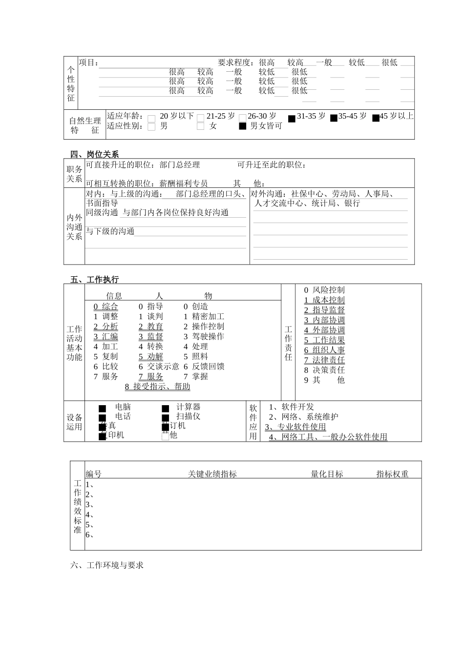 人力资源与行政部人力资源专员岗位职责_第3页