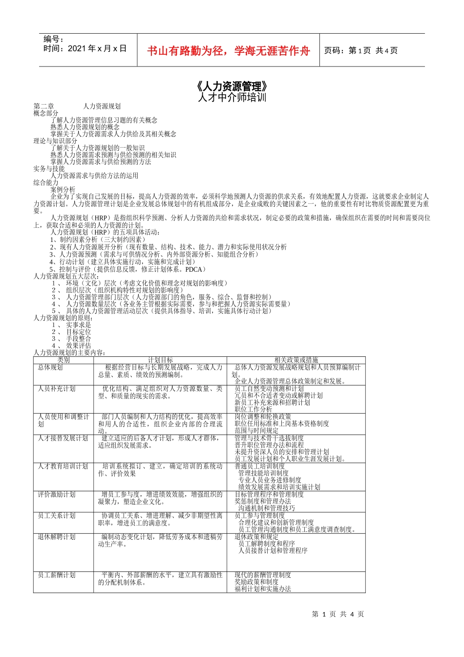 中介师（员）人力资源资料人力资源管理2_第1页
