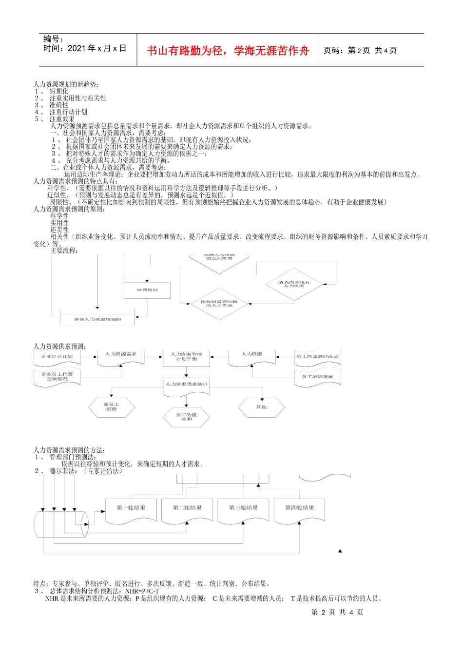 中介师（员）人力资源资料人力资源管理2_第2页