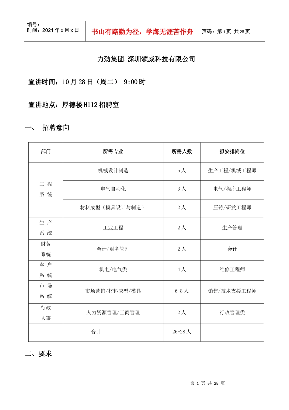 人力资源-2022(1028)力劲集团招聘简章(1)_第1页