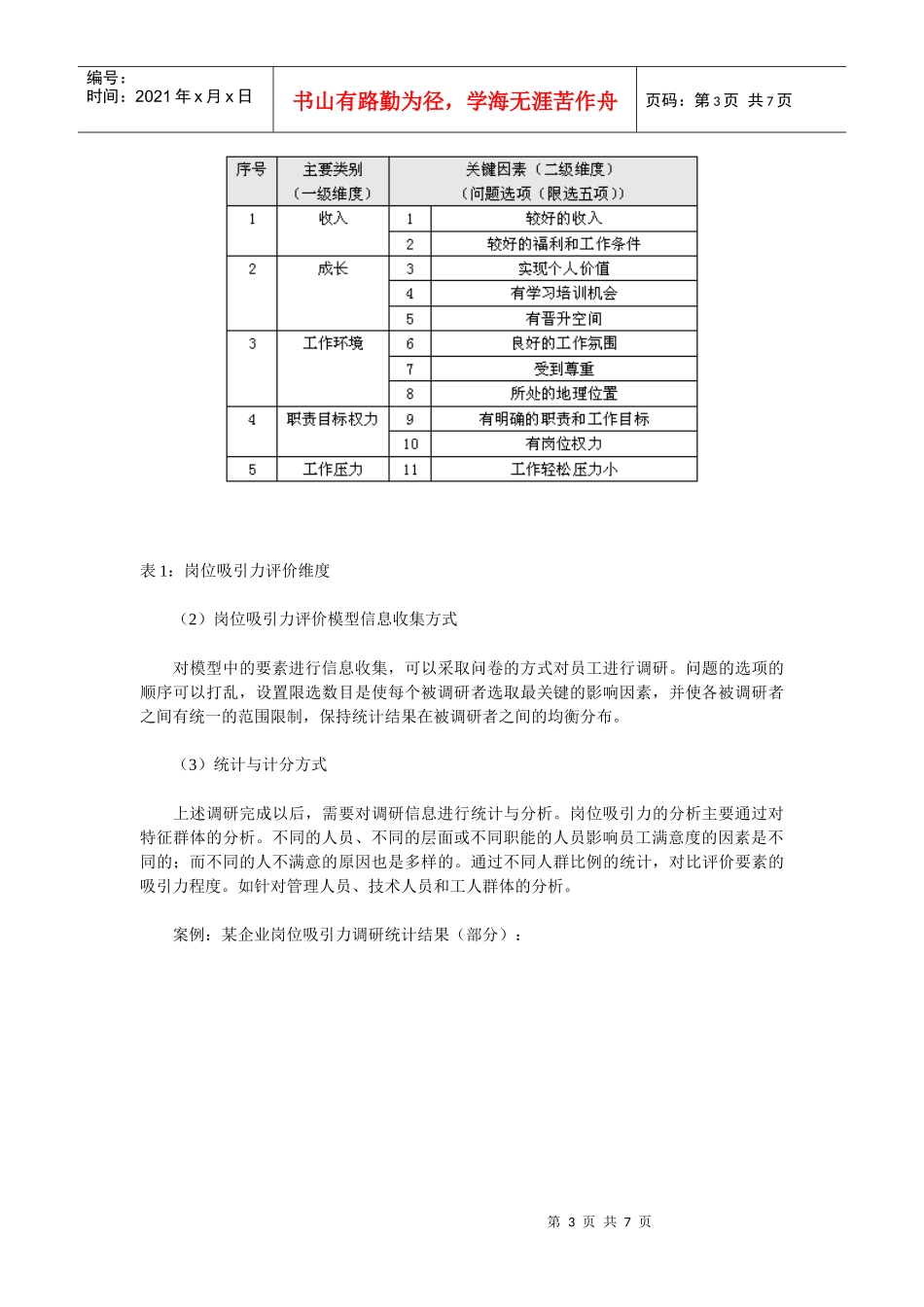 如何进行岗位满意度测评_第3页