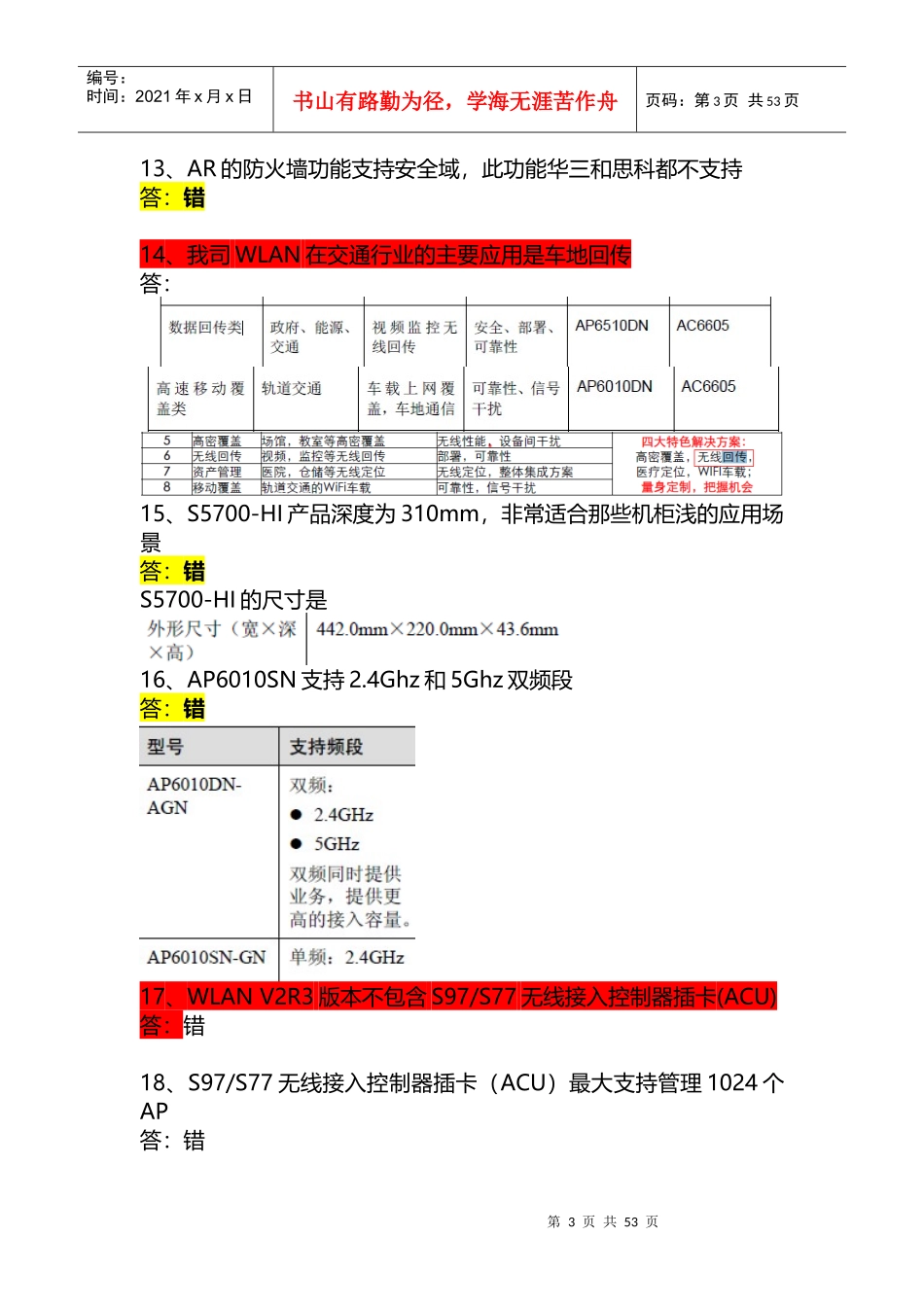 人力资源-2022H19-301华为IP网络(数通)售前专家认证培训_第3页