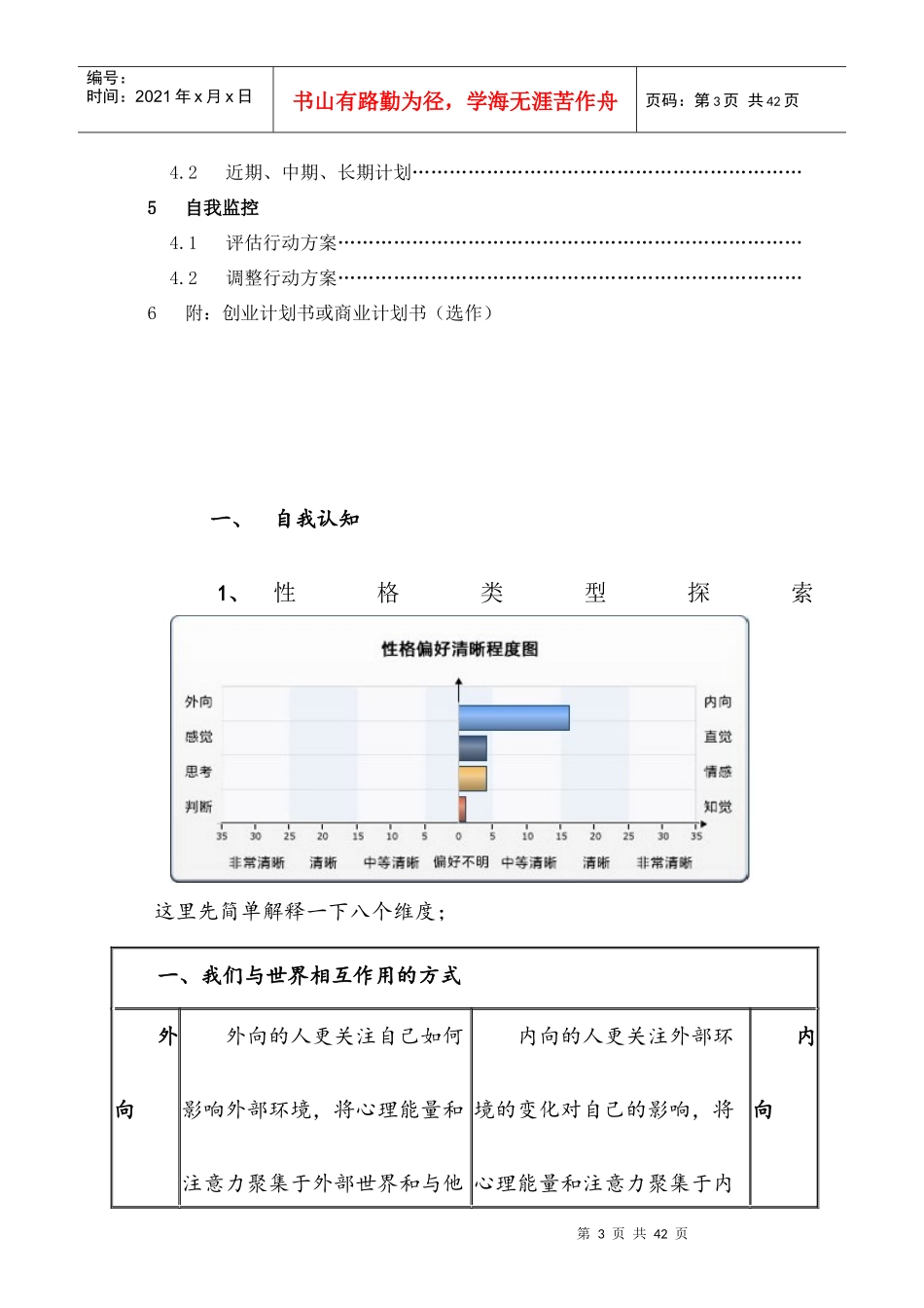 创业规划-胡文才_第3页