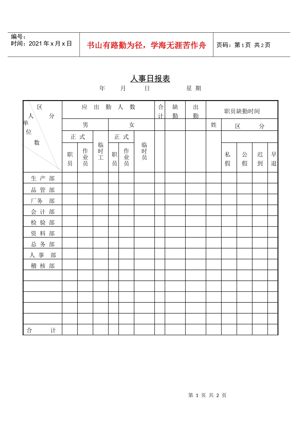 人力资源-2022244人事日报表_第1页