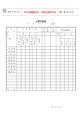 人力资源-2022244人事日报表