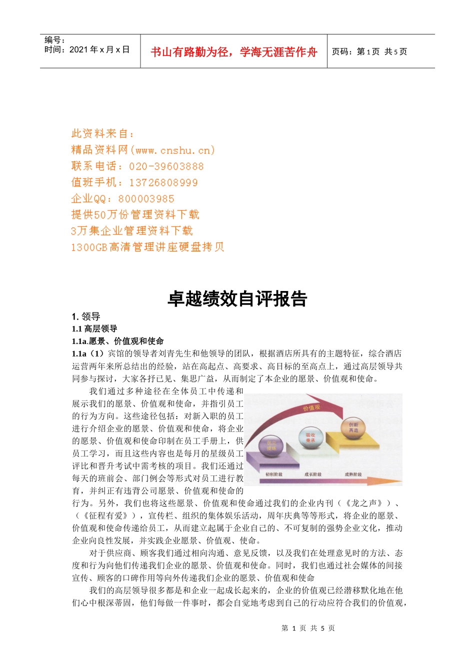 卓越绩效自评报告样本_第1页