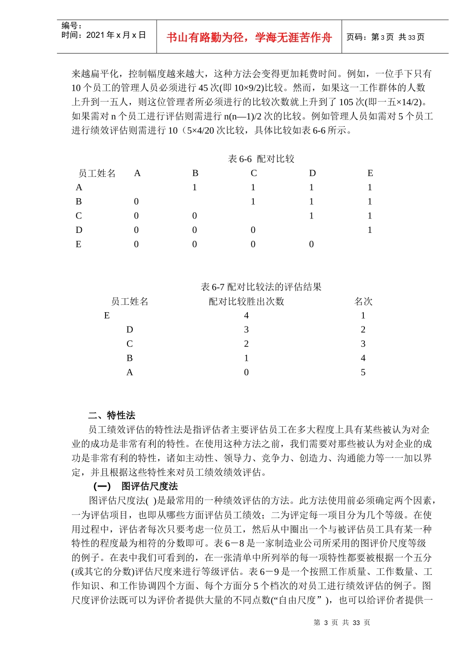 人力资源总监绩效评估的方法)_第3页