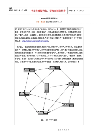 人力资源-2022Linux桌面环境玩转BT