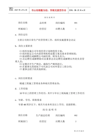 单位各类岗位说明书(DOC70页)