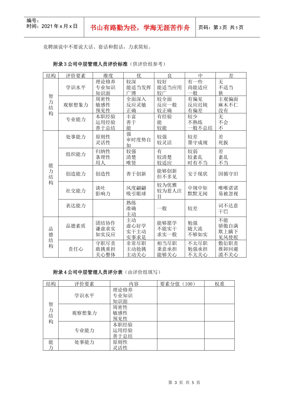 国内某名企内部岗位竞聘实施方案_第3页