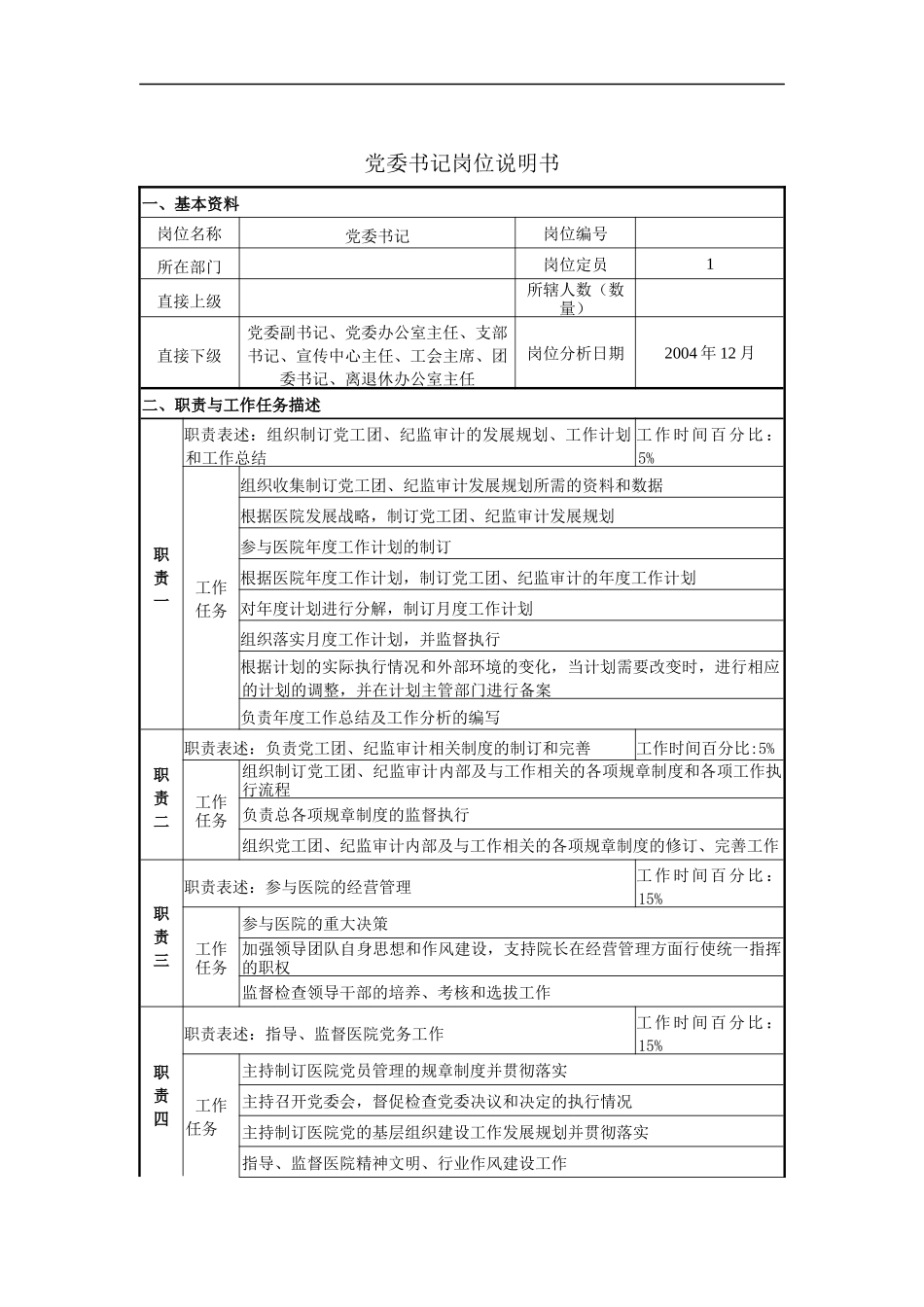 党委纪检岗位说明书_第1页