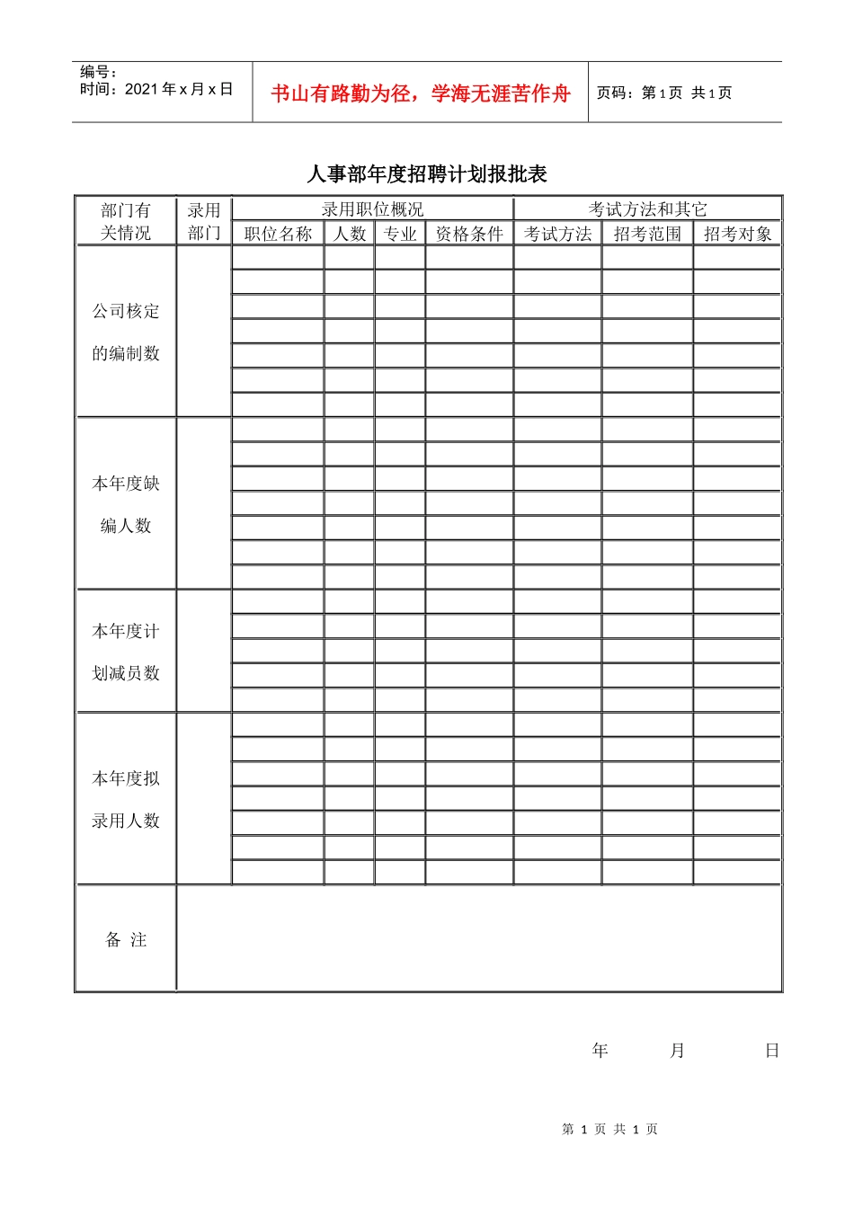 年度招聘計劃報批表_第1页