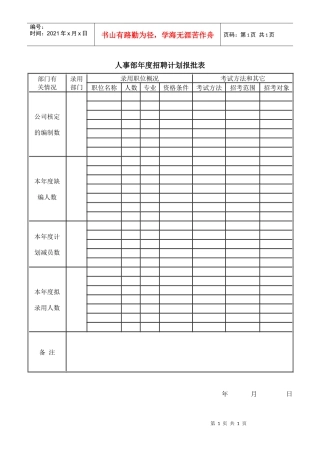 年度招聘計劃報批表