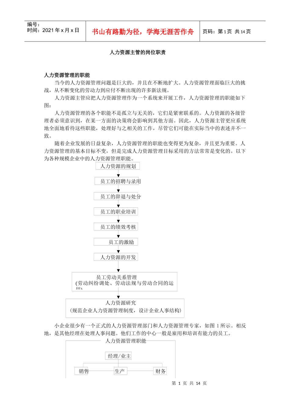 人力资源主管的岗位职责(doc8)_第1页
