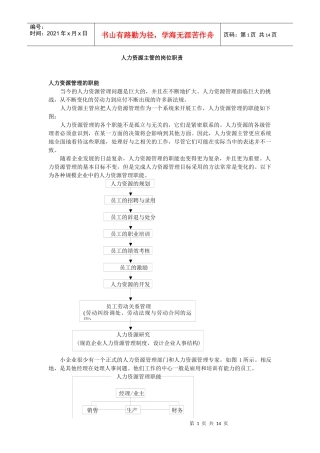 人力资源主管的岗位职责(doc8)