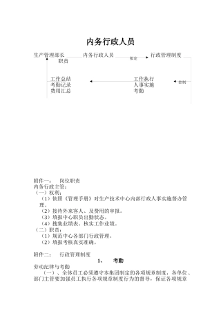内务行政人员管理