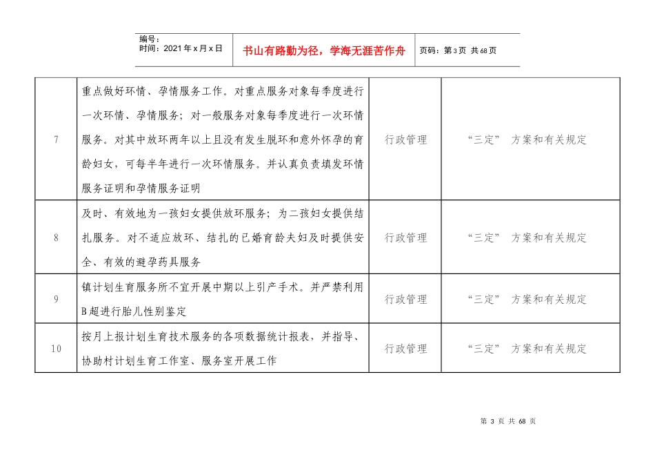 东升乡党风廉政站所室行政(管理)职权目录及个人职权目_第3页