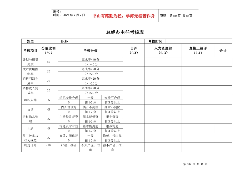 安盛—湖南亚华宾佳乐乳业公总经办考核表_第1页