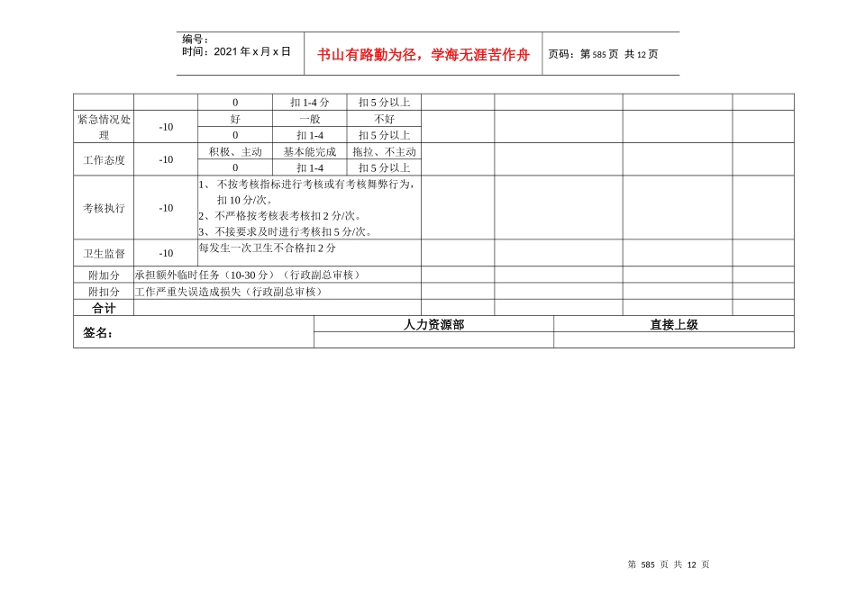 安盛—湖南亚华宾佳乐乳业公总经办考核表_第2页