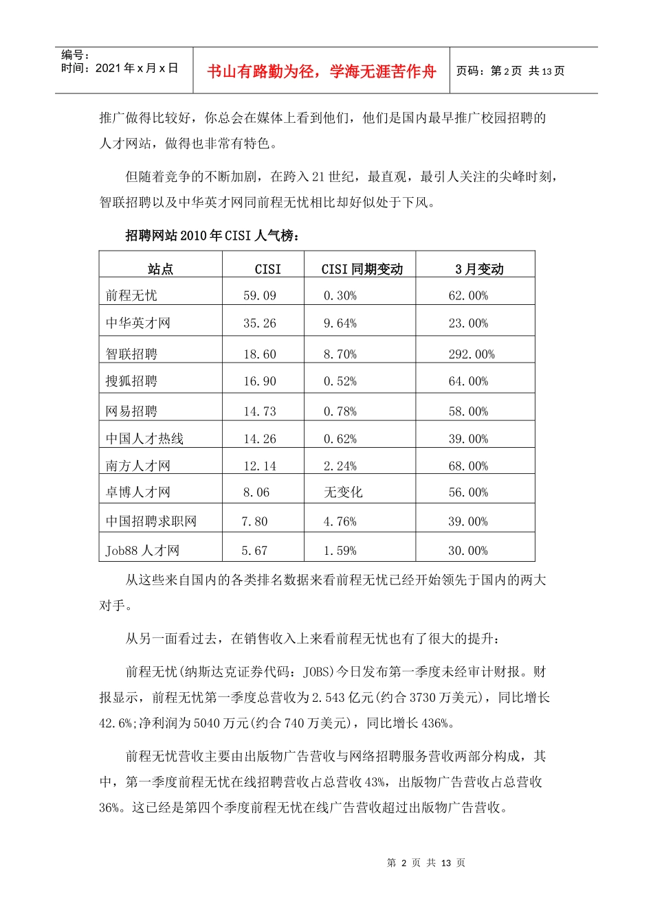 从“前程无忧”的发展看中国人才招聘网站[1]_第2页