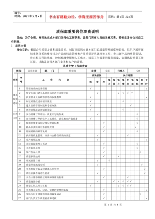 品质部重点质量岗位职责说明new