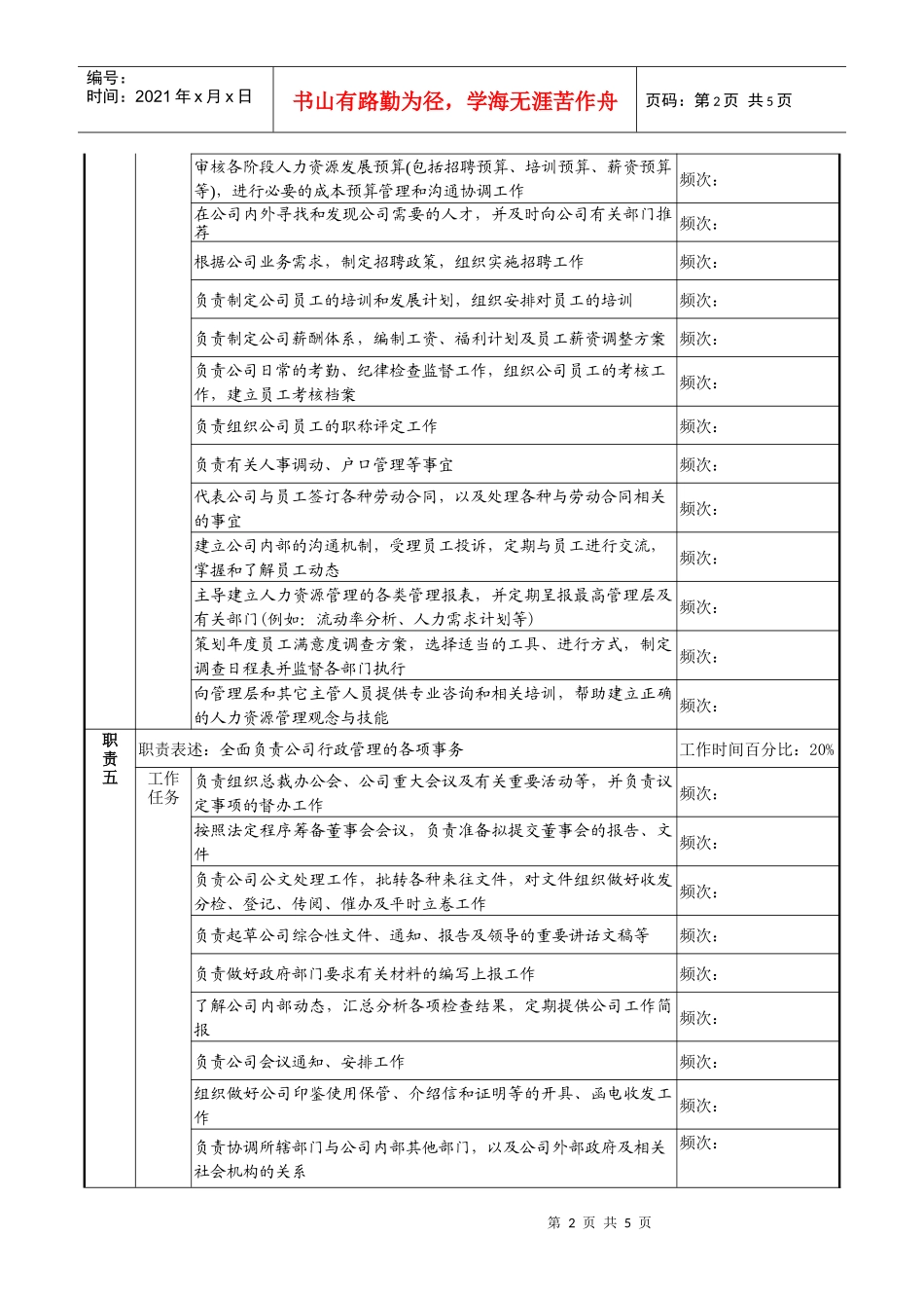 企业人事行政部部长职务说明书_第2页