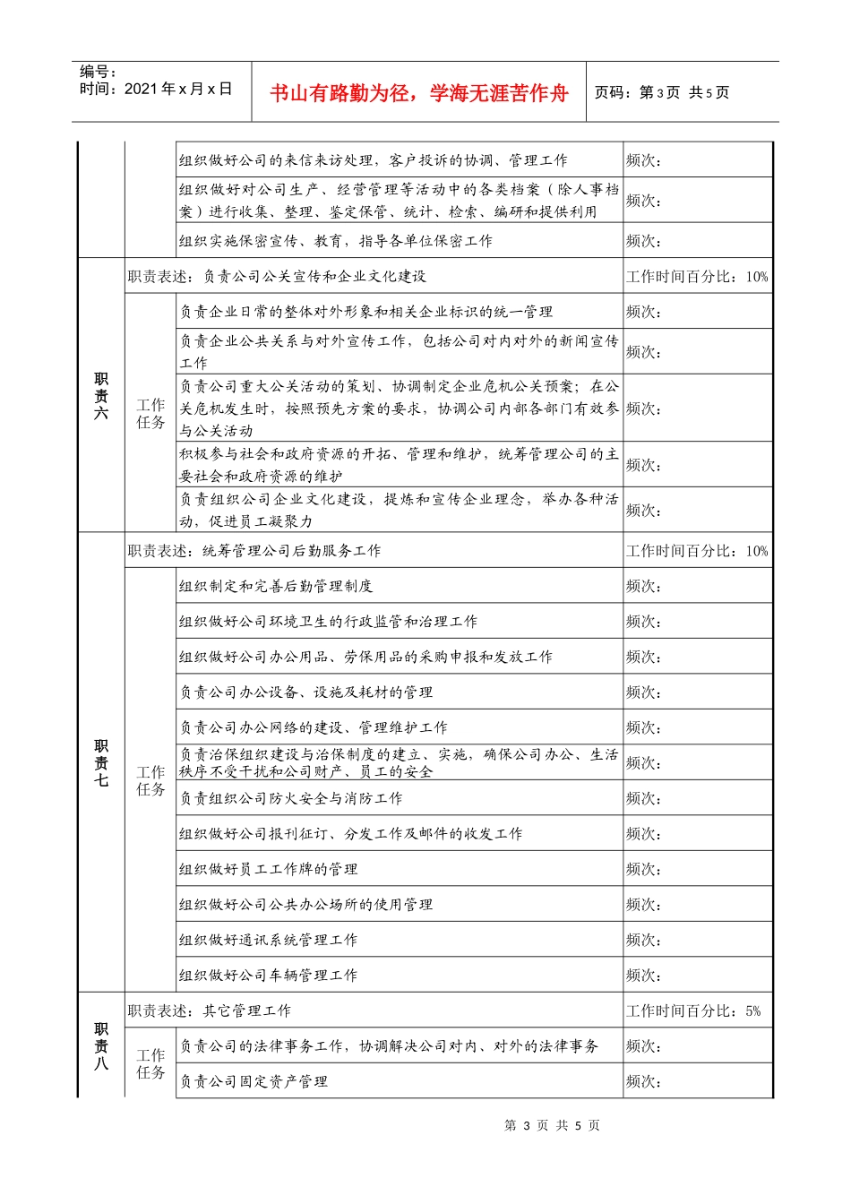 企业人事行政部部长职务说明书_第3页