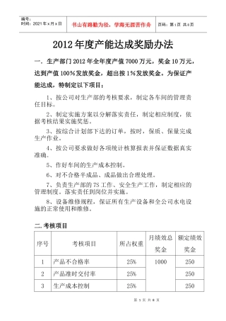 人力资源-2022XXXX年中控公司各部门绩效考核办法