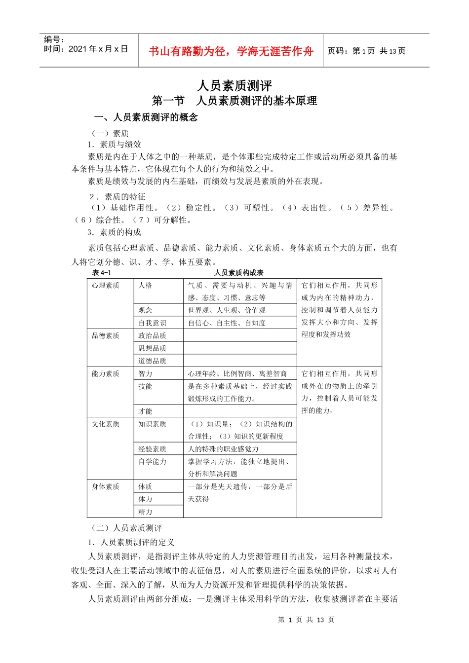 人员素质构成表(1)_第1页