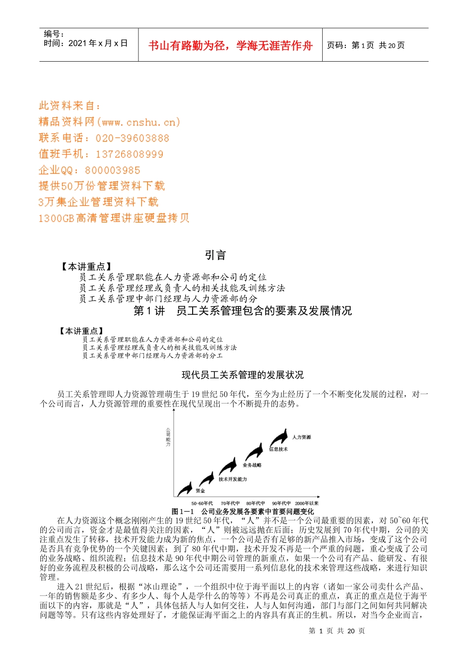 员工关系管理的相关职能_第1页