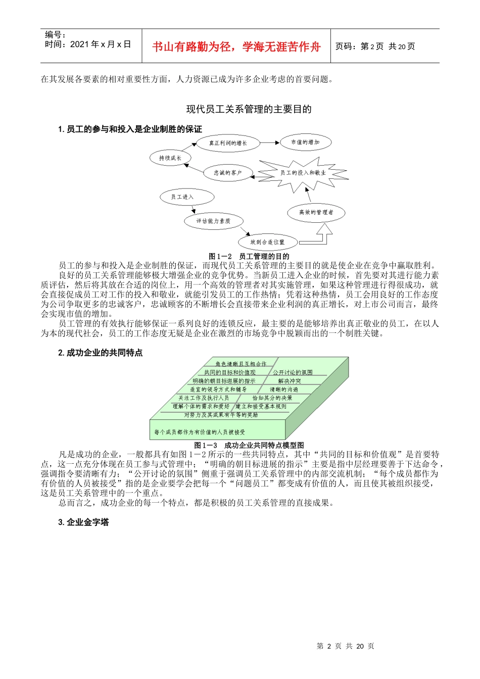 员工关系管理的相关职能_第2页