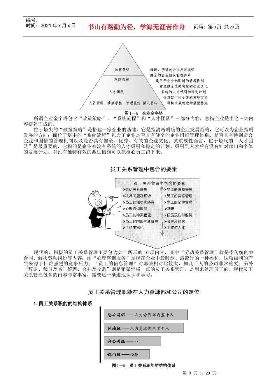 员工关系管理的相关职能_第3页