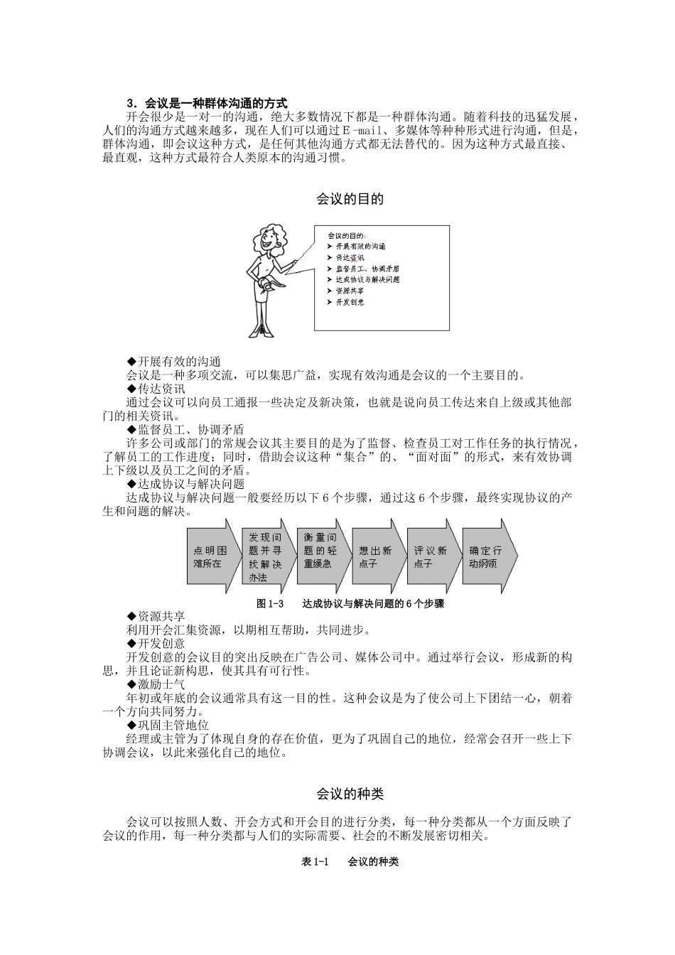 会议管理（DOC 7页）_第2页