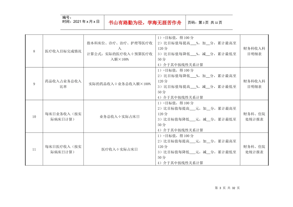 外科主任、副主任、护士等绩效考核指标_第3页