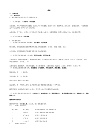 人力资源-2022XXXX年北京土建助理工程师教案
