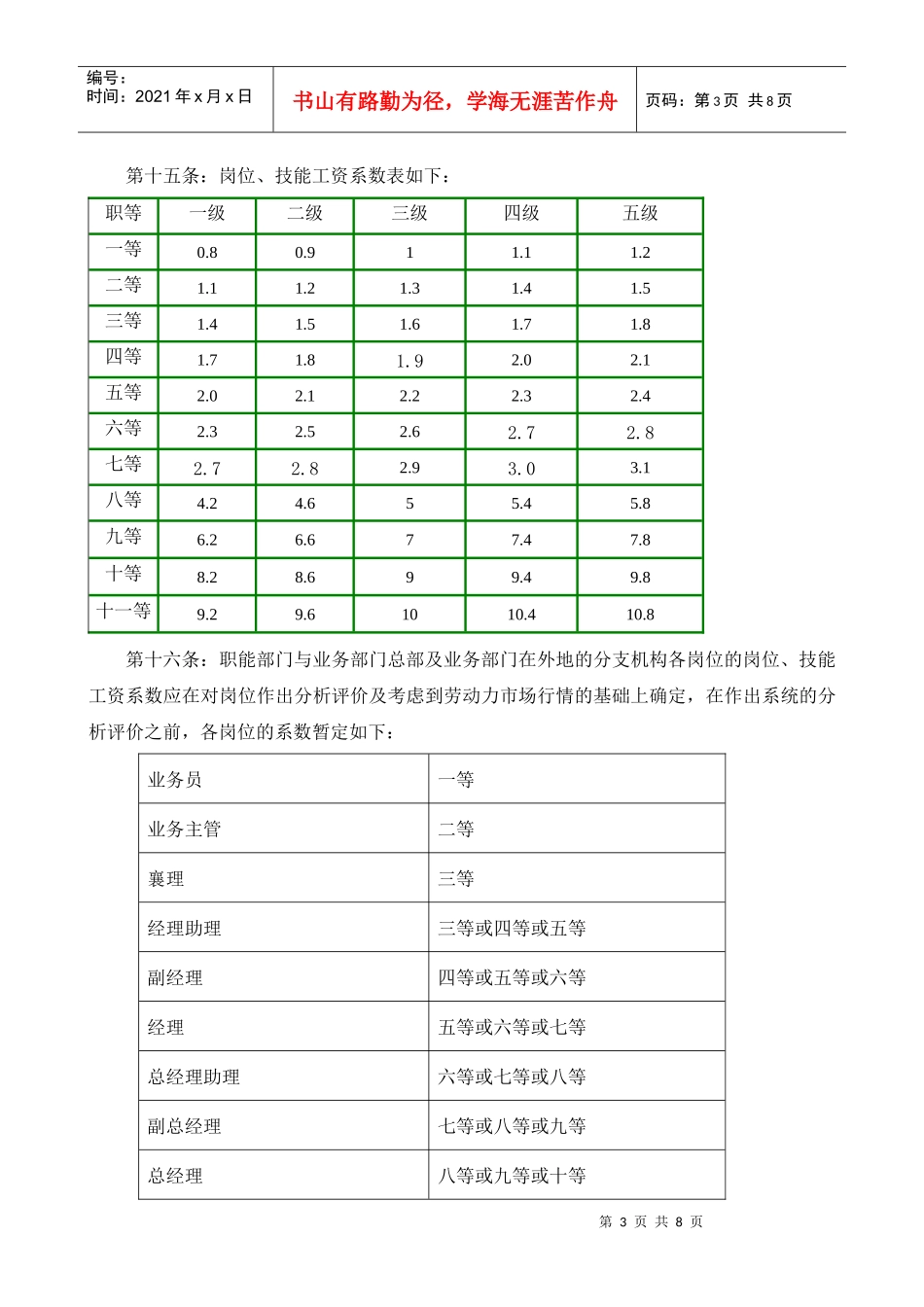 工资改革方案3_第3页