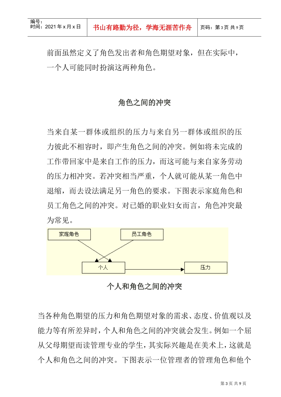 个人与角色之间的冲突管理_第3页