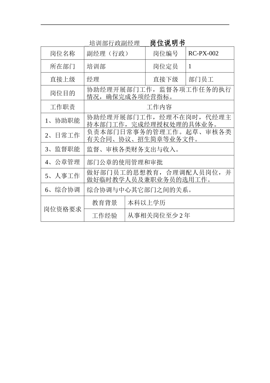 培训部行政副经理岗位说明书_第1页