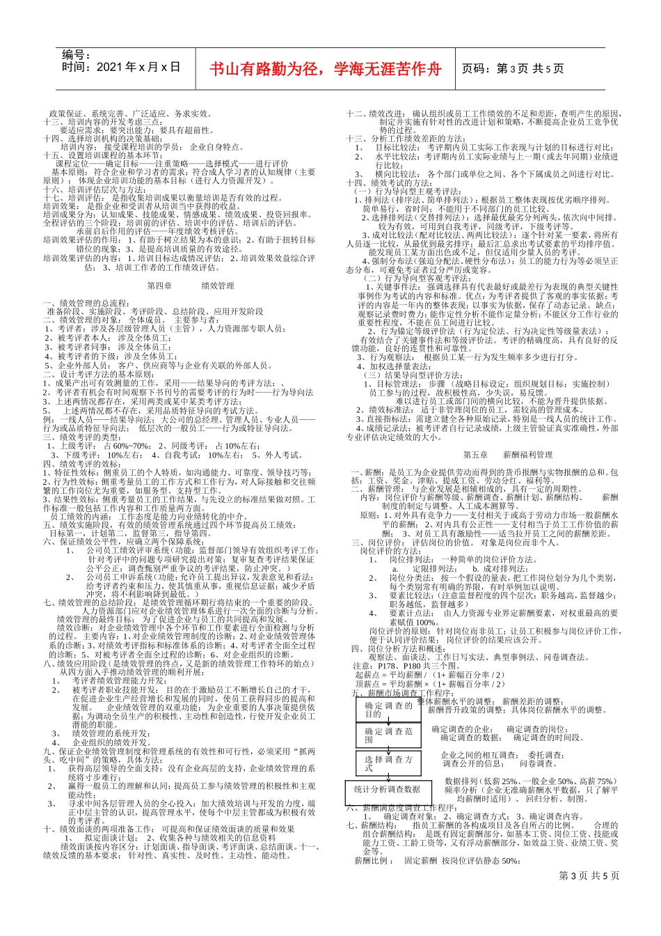 企业人力资源规划及逐章要点_第3页