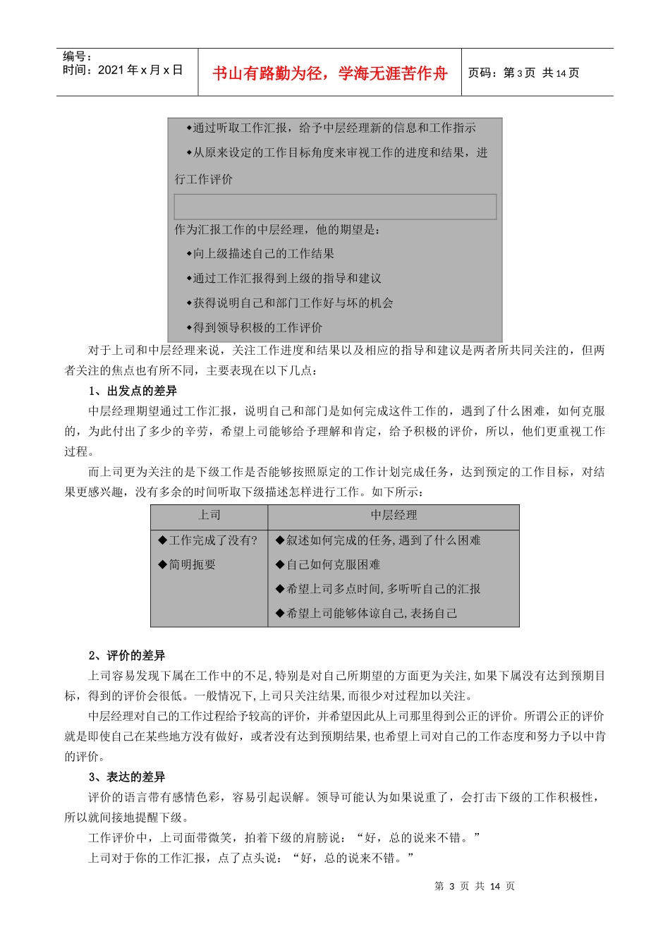 中层通用管理能力之有效沟通_第3页