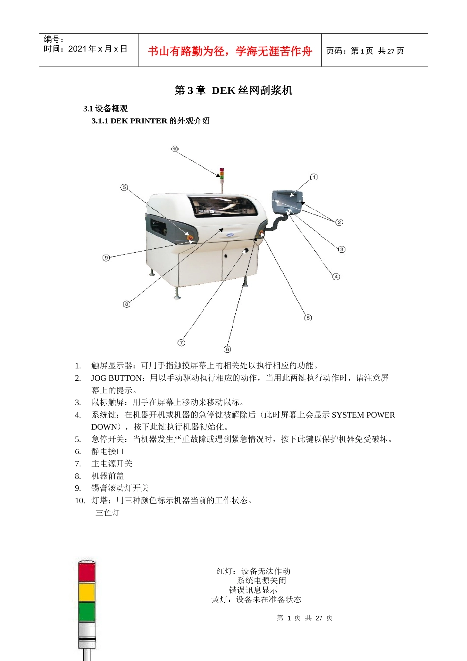 人力资源-2022DEK刮浆机培训教材_第1页