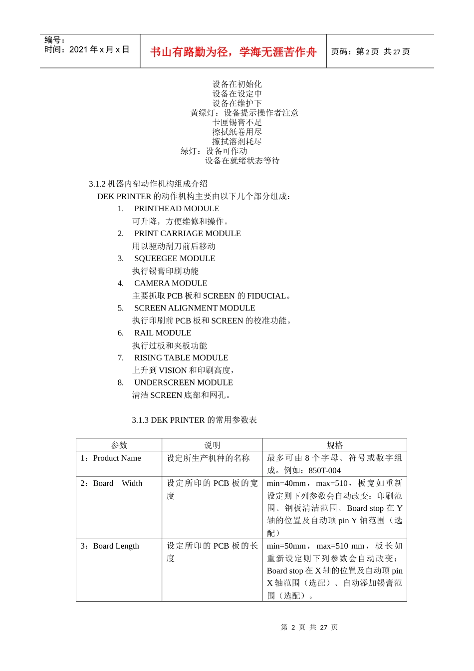 人力资源-2022DEK刮浆机培训教材_第2页