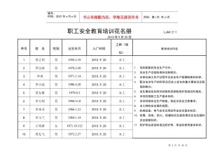 人力资源-2022LJA06-02-01职工安全教育培训花名册(示例)