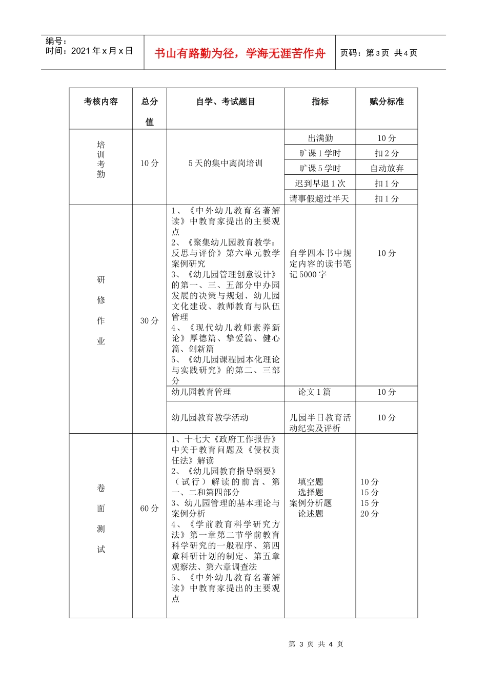 哈尔滨市首届幼儿园园长任职资格培训班_第3页