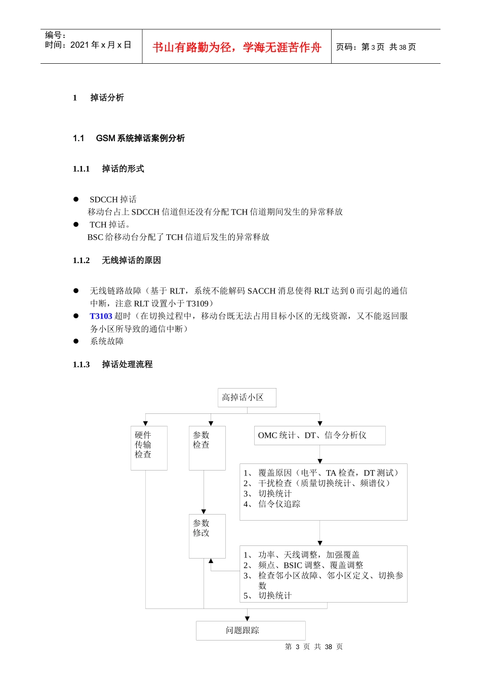 中国移动网络优化培训课程_第3页